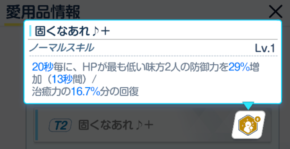 ハナコの愛用品