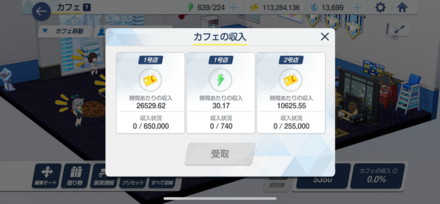 カフェでの収入
