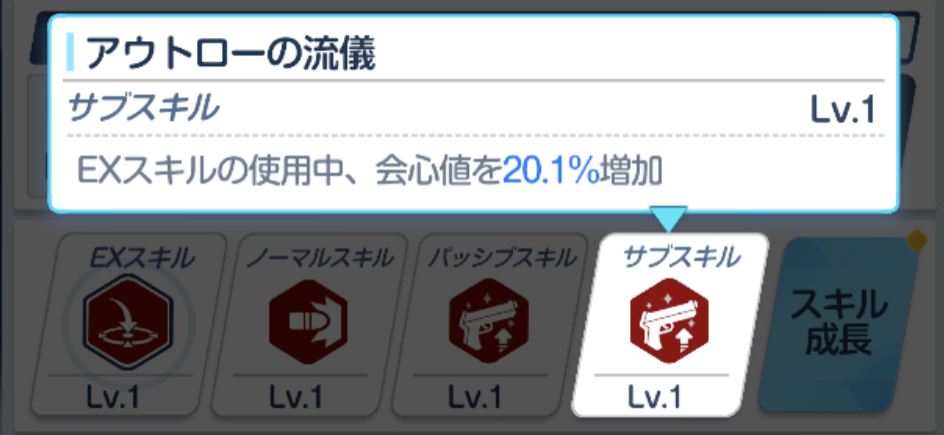 会心アタッカーとして完成された性能