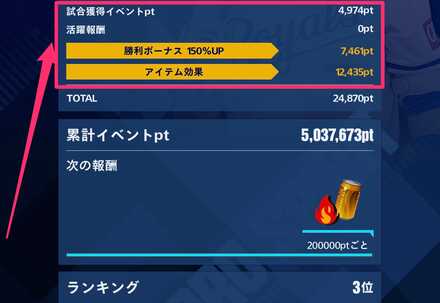 UPドリンクは勝利ボーナスが高い時に使用