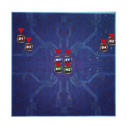 アブソリュート・オーソリティ6