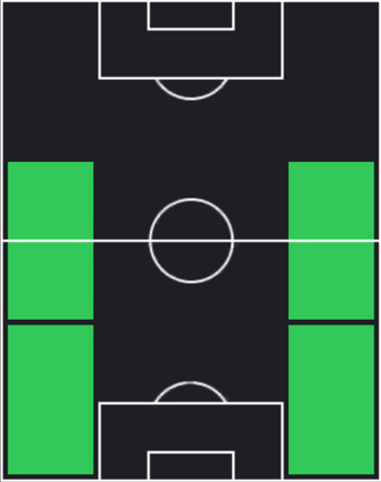 TPアンドレア・カンビアーゾ(11/14)の適性ポジション
