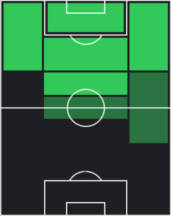 TPマテウス・クーニャ(11/14)の画像