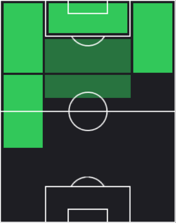 TPルイス・ディアス(11/14)の画像