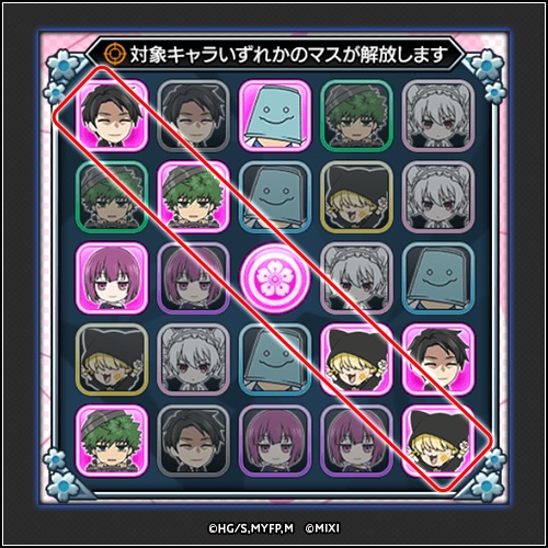 夜桜さんちのスパイ任務 列