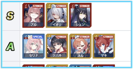 リセマラ最強ランキング