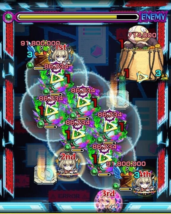 チャチャ　ステージ3