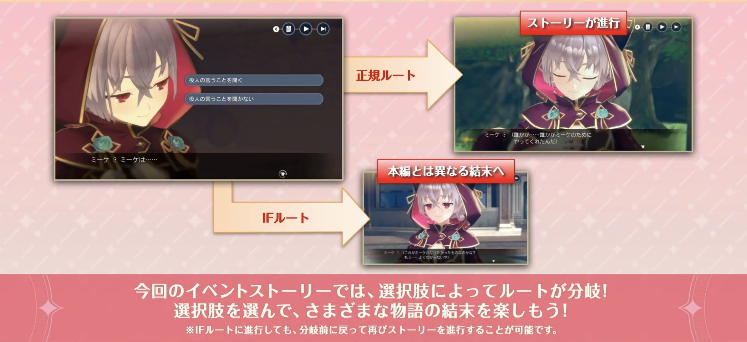 選択肢でイベント変化