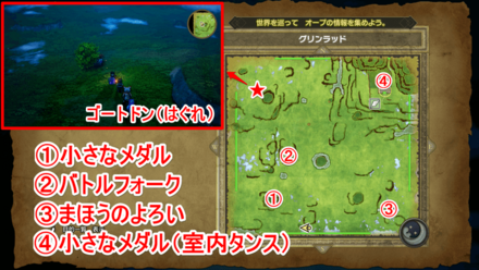 グリンラッドマップ