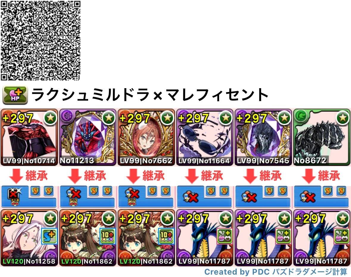 ラクシュミ＆ルドラ×マレフィセント