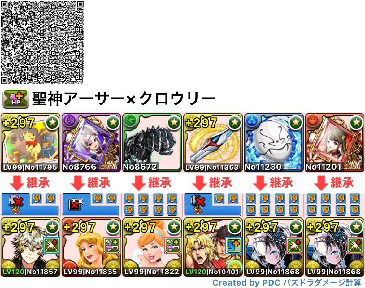 聖神アーサー×クロウリー