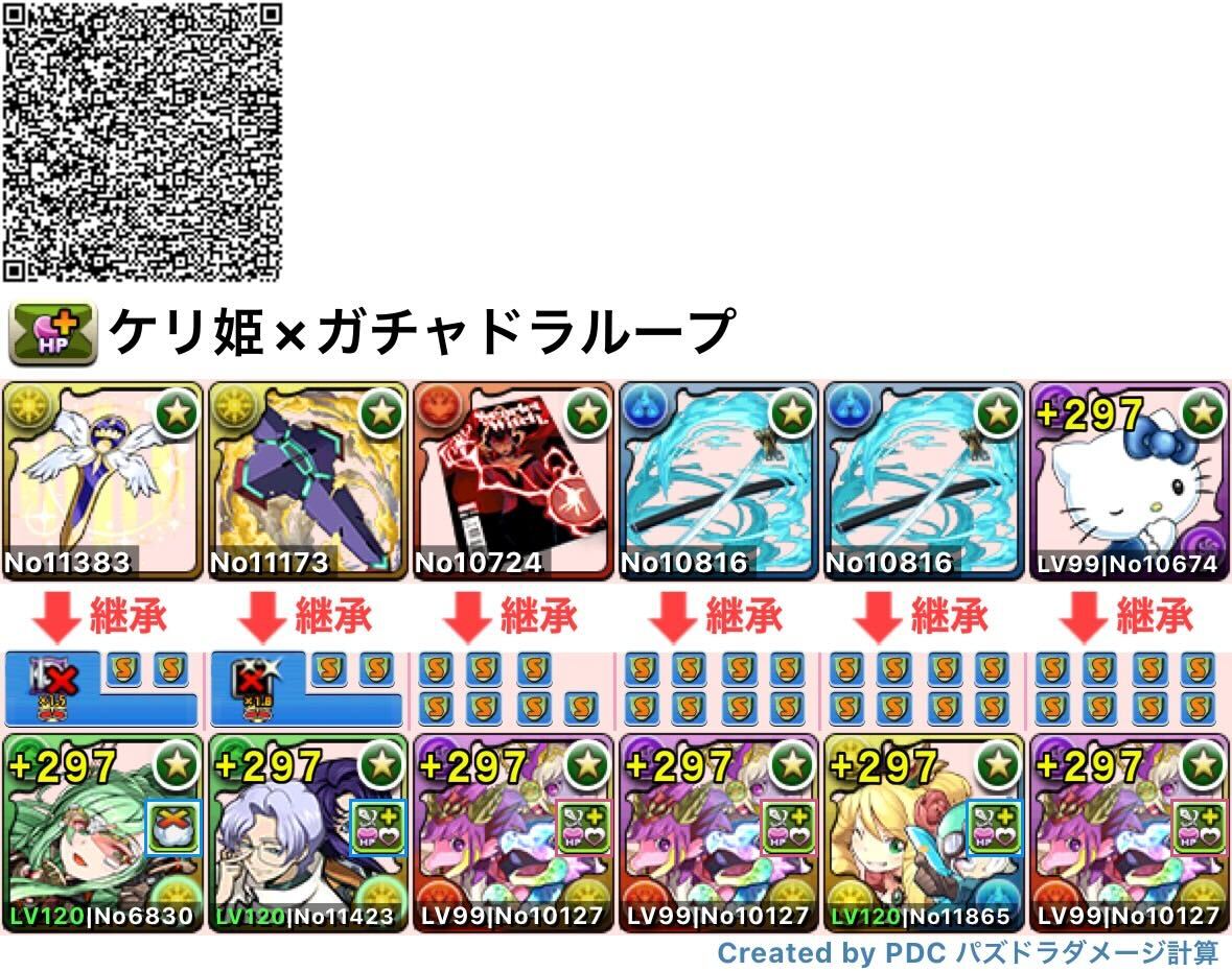 ケリ姫＆飛行士×ガチャドラ