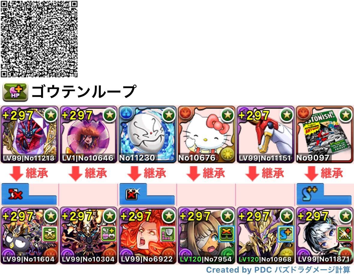 ゴウテンループ