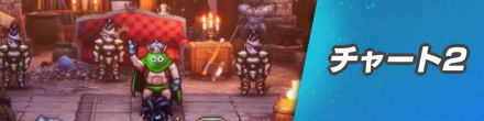 チャート2バナー