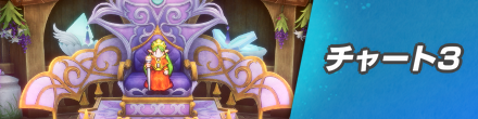 チャート3バナー