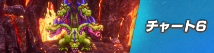 チャート6バナー