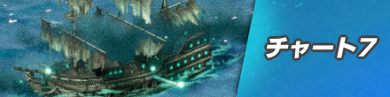 チャート7バナー
