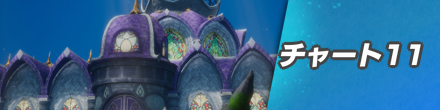 チャート11バナー