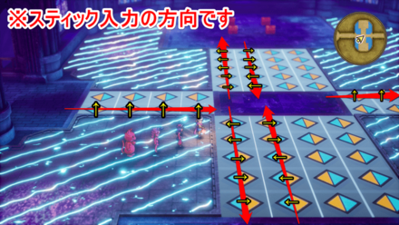 ルビスの塔2階のギミック