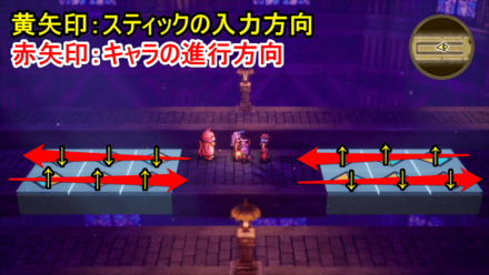 ルビスの塔4階進み方