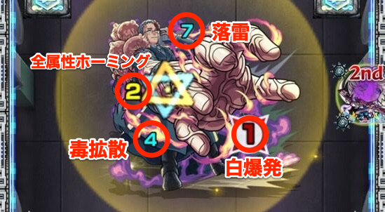 ミズキ攻撃パターン