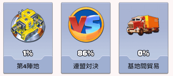 「基地間貿易」を研究すると輸送効率アップ