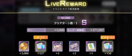 最高難易度をひたすら周回しよう