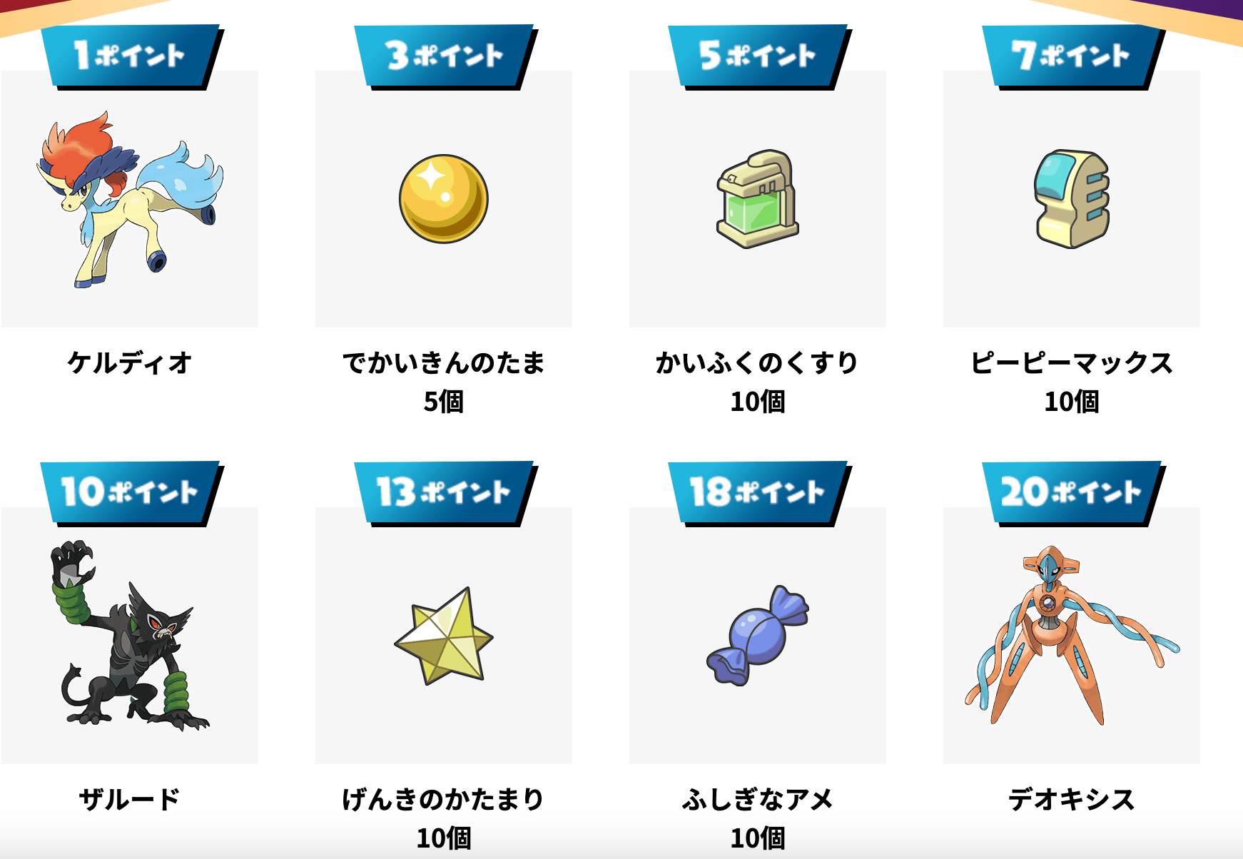 プレゼント一覧