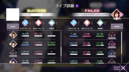 【人は夢を二度見るMV】筒井 あやめ