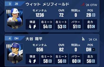 育成したい選手を中心に起用