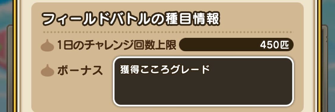 スライアスロンのチャレンジ回数上限