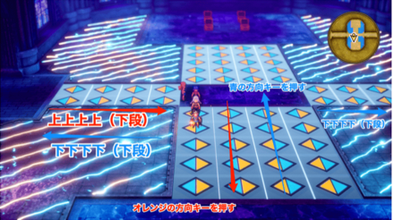 方向の変わる床を抜けた先にある