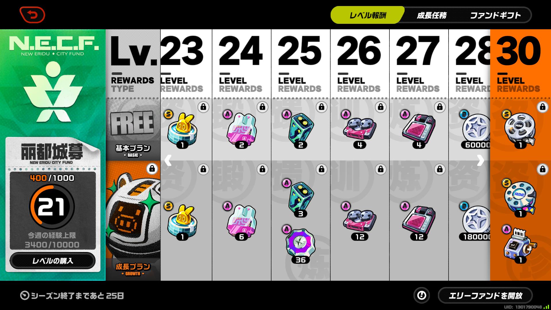 エリーファンド