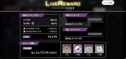 SR(交換報酬)の最大開花のみ