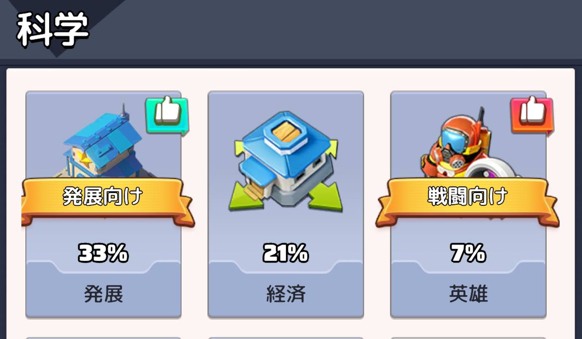 発展と経済を中心に進める