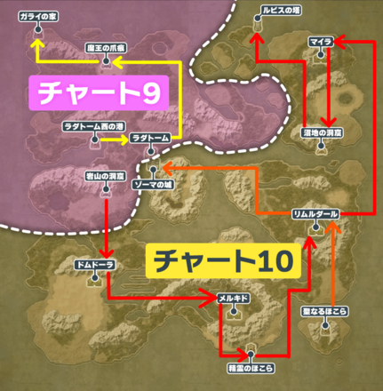 下の世界のチャート別マップ画像