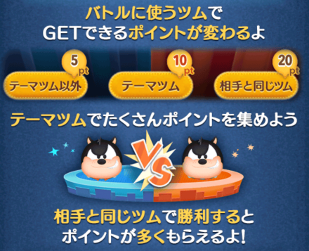 全国プレイヤーと競うイベント