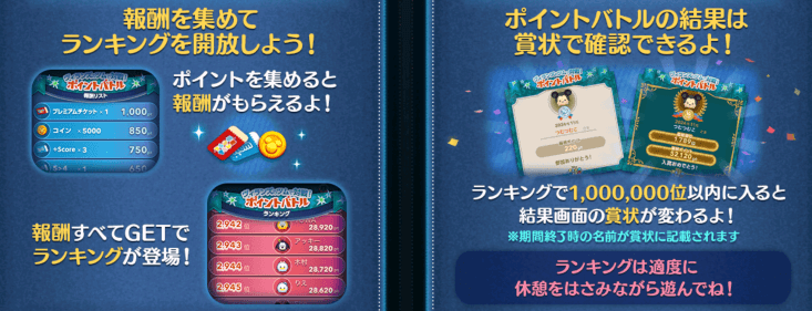 ポイントバトル