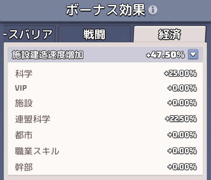 施設建造速度増加