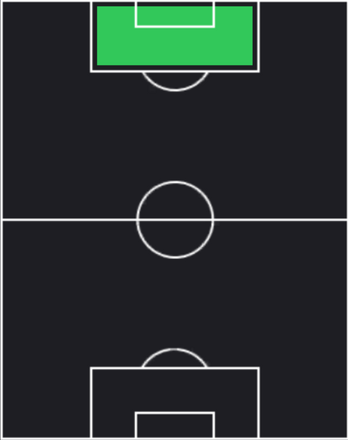 HPアンス・ファティ(11/21)の適性ポジション
