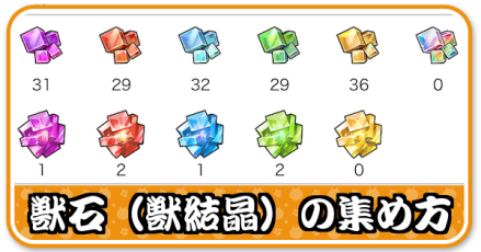 獣石の集め方