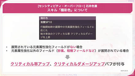 SS石井色葉(オーバーフロー)の評価とスキル