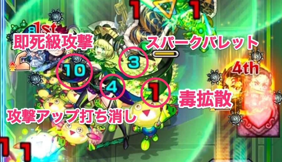 ゼーレ 攻撃パターン