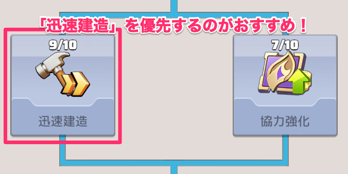 基本的に迅速建造の方がレベル上げの恩恵が大きい
