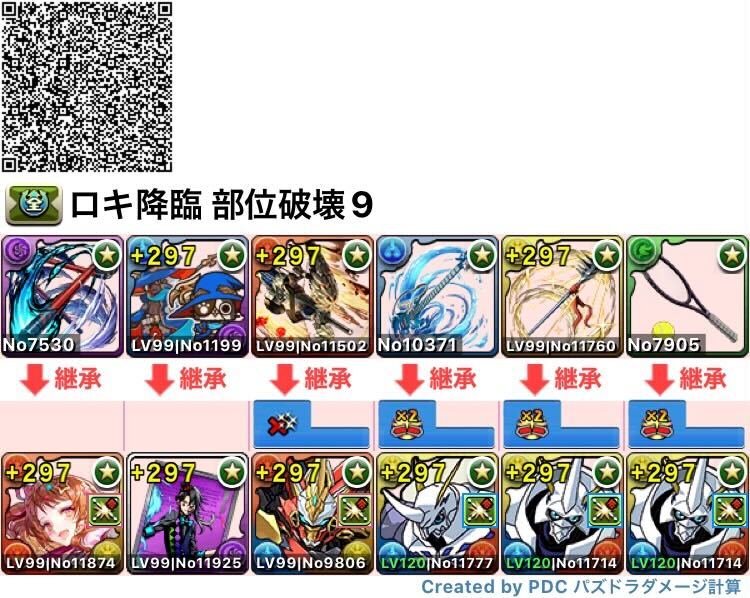 オメガモン編成