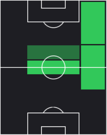 EPデイヴィッド・ベッカム(マンチェスターU/98-99)の画像