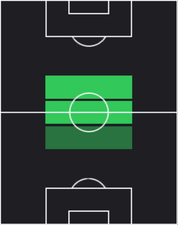EPフランク・ランパード(チェルシー/11-12)の画像