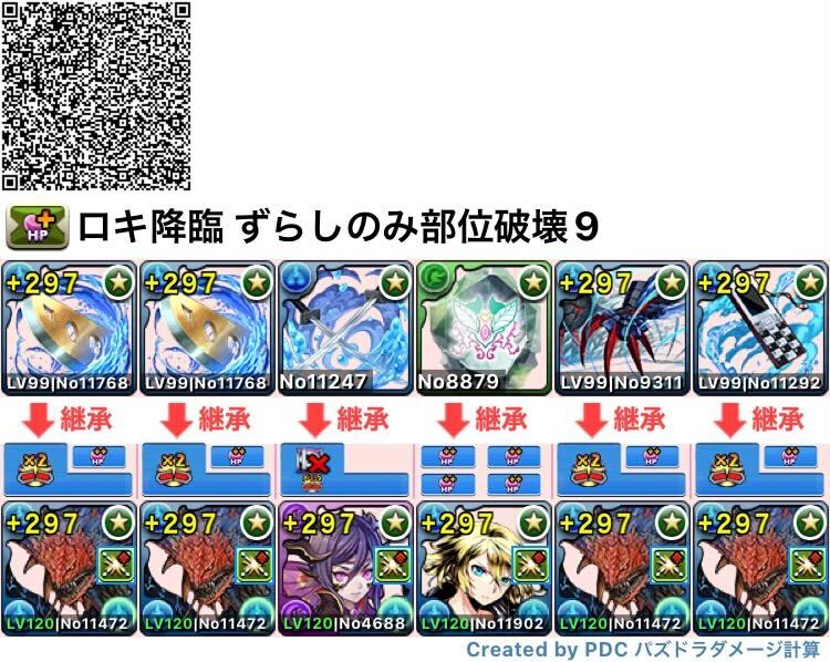 ネロミェール編成