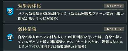 効果弱体・感染