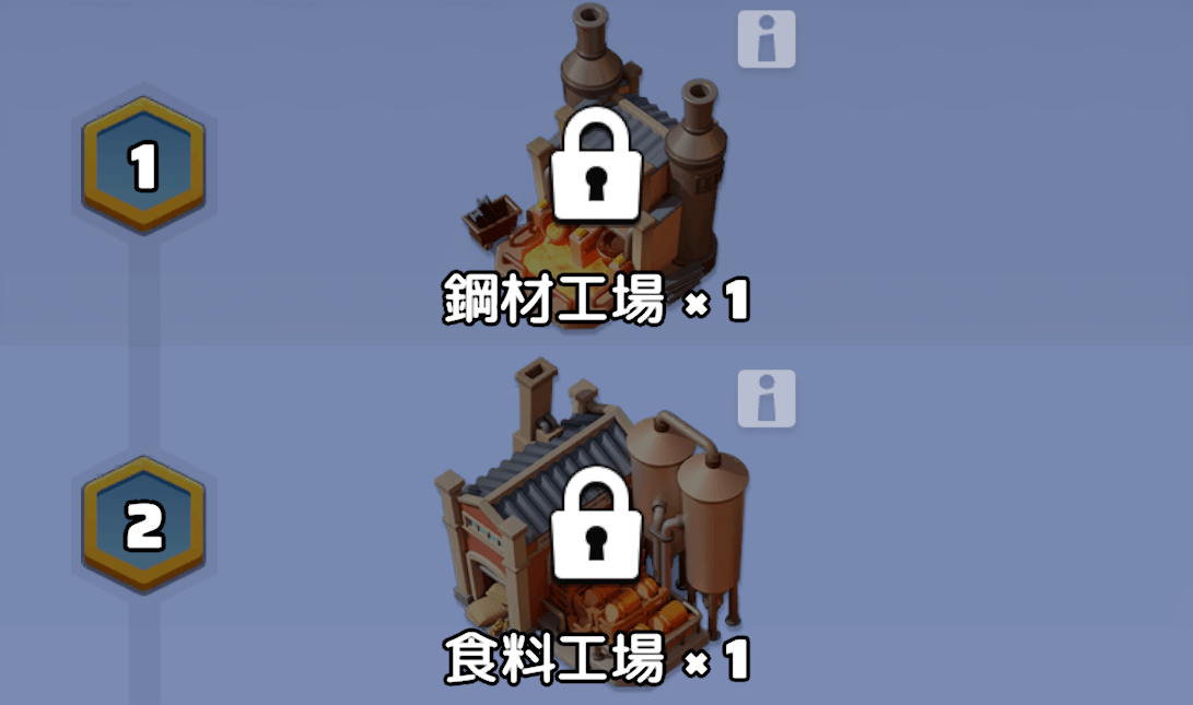 建設者連盟レベルを上げると開発施設の建造可能数が増える